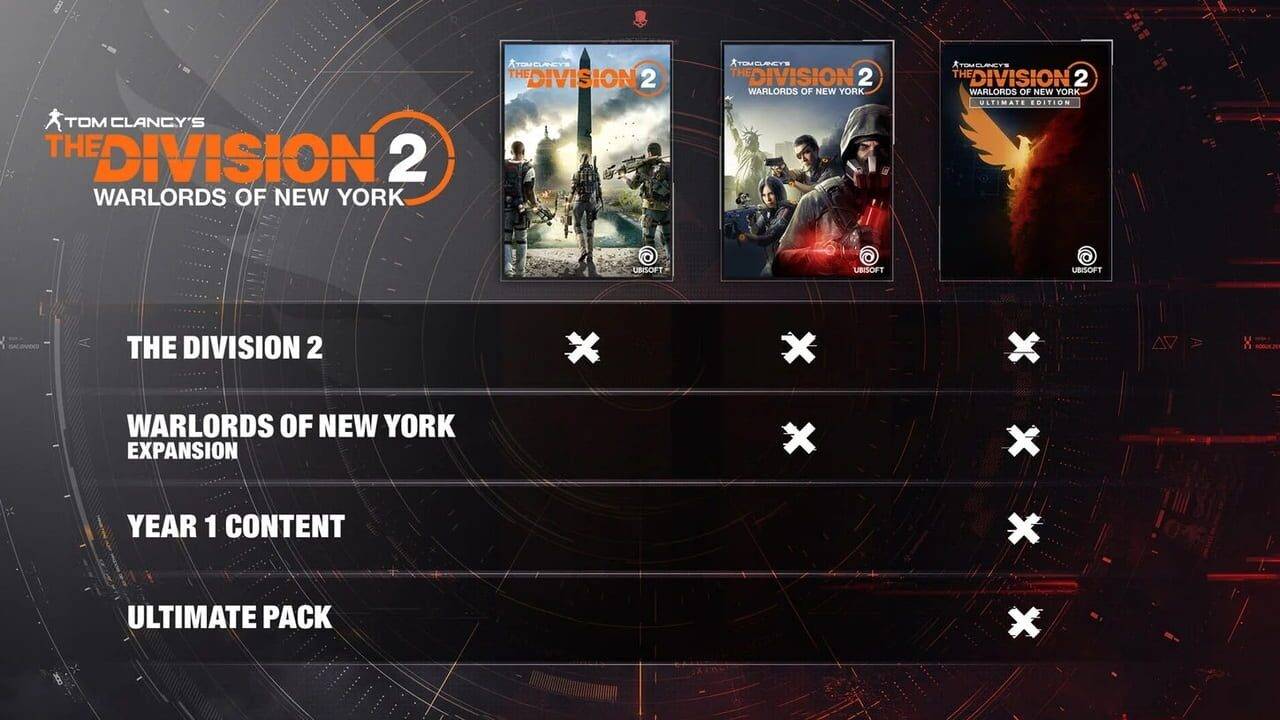 The Division 2 : Warlords of New York Édition Ultime Xbox One [Code numérique] GLOBAL